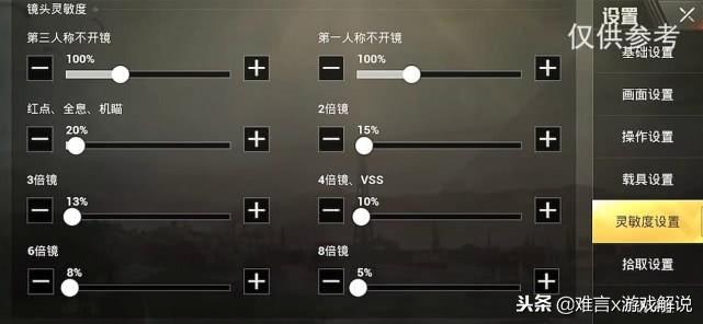 吃雞最新靈敏度,吃雞最新靈敏度，掌握最佳游戲設(shè)置，輕松吃雞
