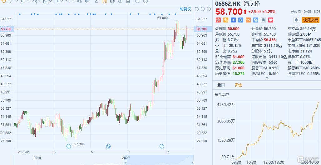 科技娛樂生活融合，最新牛牛引領(lǐng)潮流趨勢(shì)