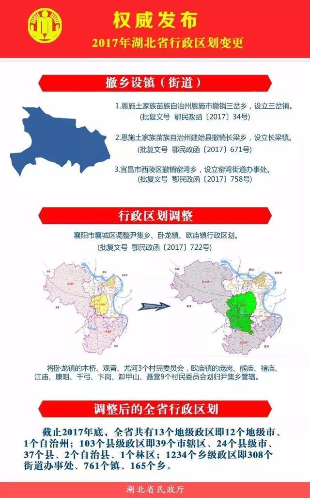 最新行政區(qū)劃調整重塑地理格局，助力區(qū)域發(fā)展提速