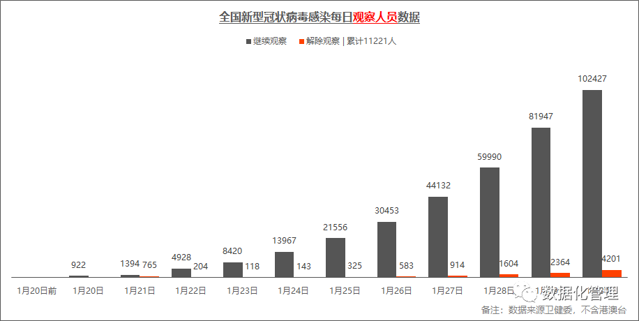 全國最新疫情數(shù)據(jù)深度解析與探討，要點詳解與趨勢分析