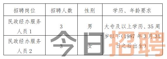 德陽最新招聘信息匯總，求職全攻略