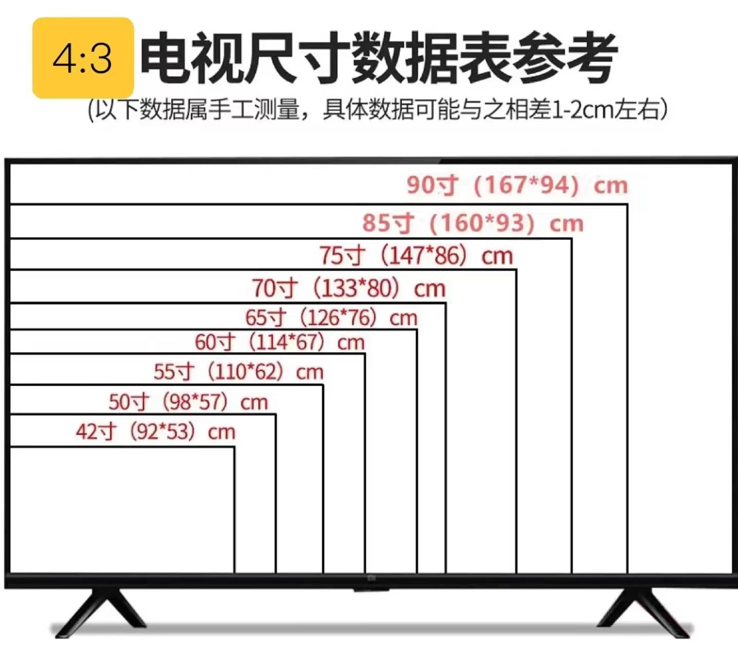 小米最新電視，家的溫馨劇場(chǎng)之選