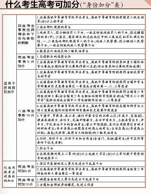 高考最新政策解讀，邁向更公平、科學(xué)的選拔機(jī)制之路