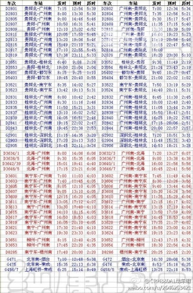 最新高鐵時刻表查詢，飛馳列車啟程，成就你的夢想之旅