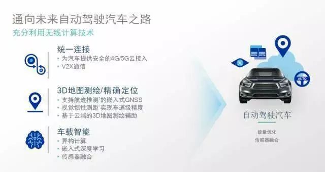 2024新澳門正版免費(fèi)資本車,全面信息解釋定義_云端版53.721