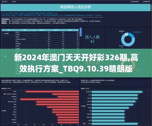 小兒推拿師 第245頁