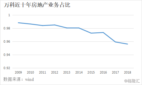 資源管理師 第173頁(yè)