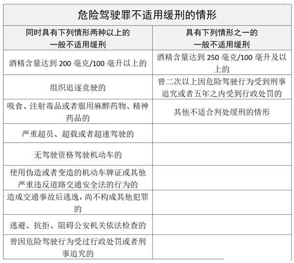 小兒推拿師 第147頁