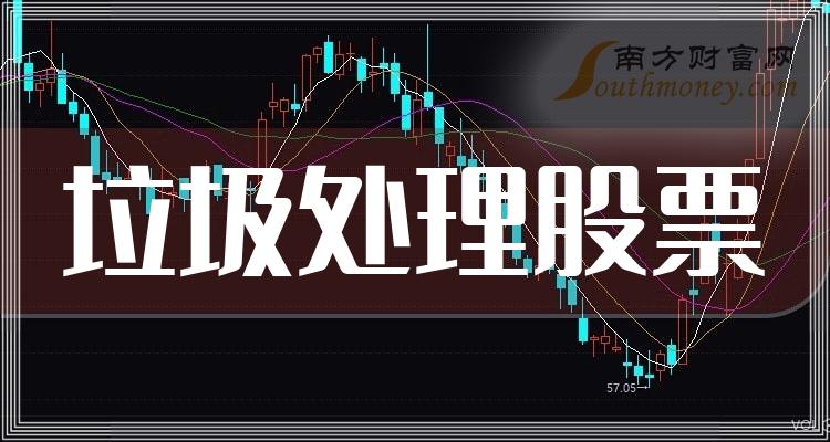 垃圾股票，逆風(fēng)翻盤的勵(lì)志之旅