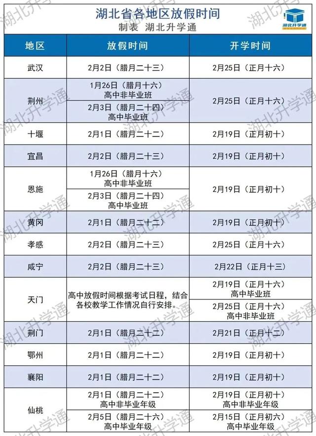 湖北最新假期，自然美景探索之旅