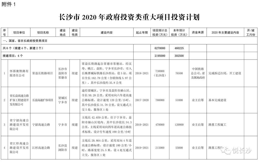 長(zhǎng)沙最新計(jì)劃揭秘，溫馨城市中的日常趣事