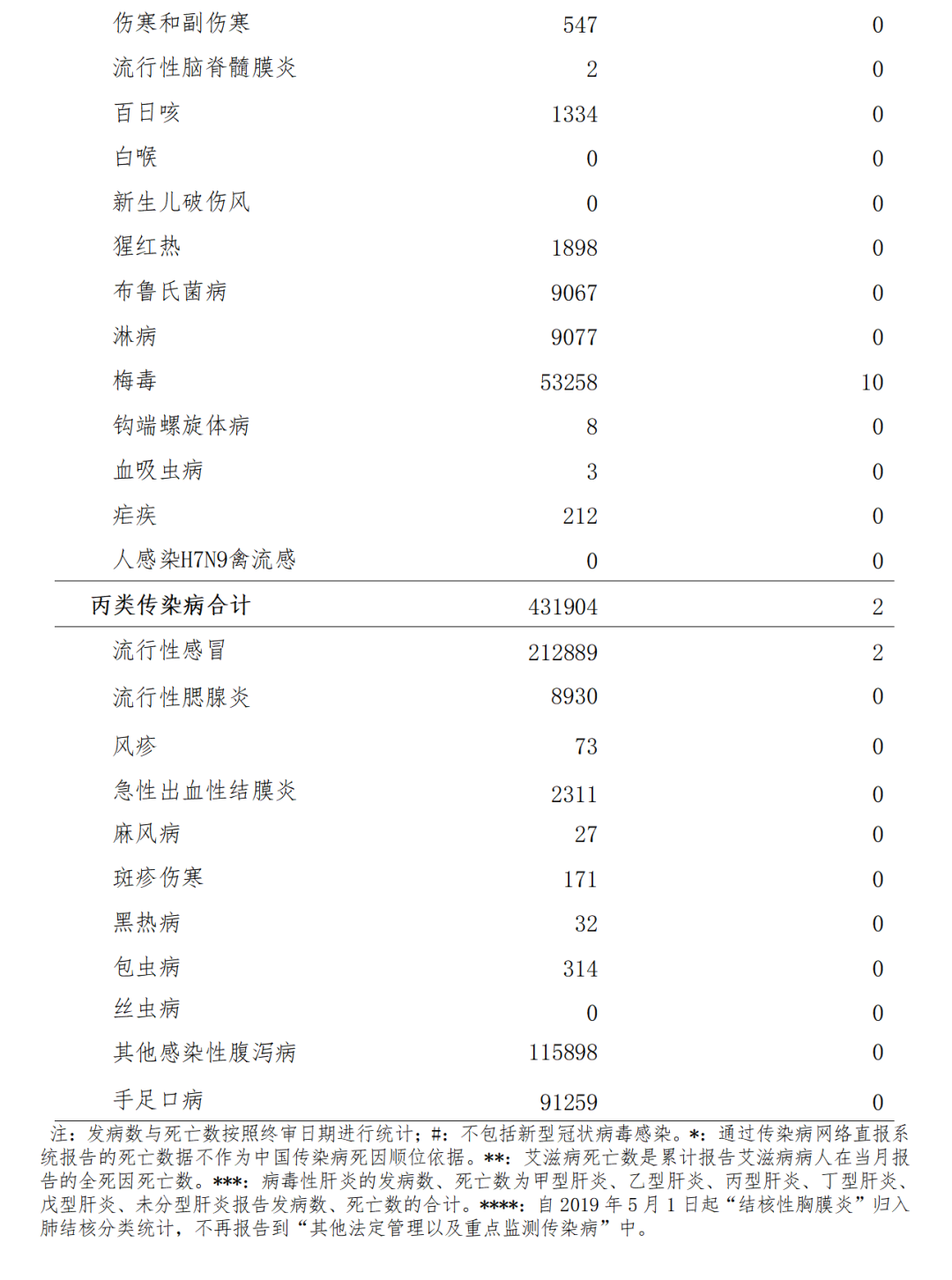 全球面臨COVID-19變異株引發(fā)的新挑戰(zhàn)，最新病例背景分析