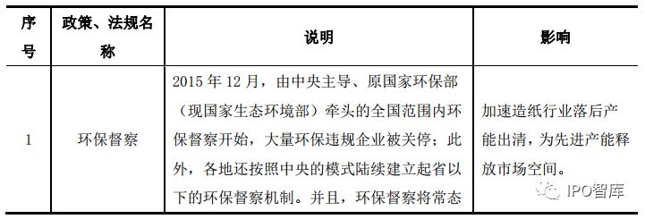 廢紙最新批文背后的秘密，小巷特色小店探秘之旅