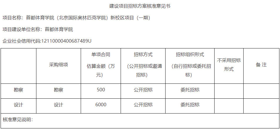 大學招標最新,大學招標最新日常，一場充滿愛與陪伴的招標之旅