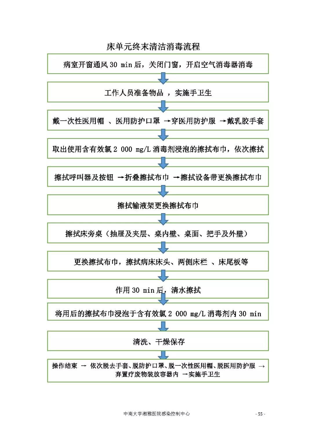 全球感染最新匯總與深度分析，全面揭示當(dāng)前感染狀況