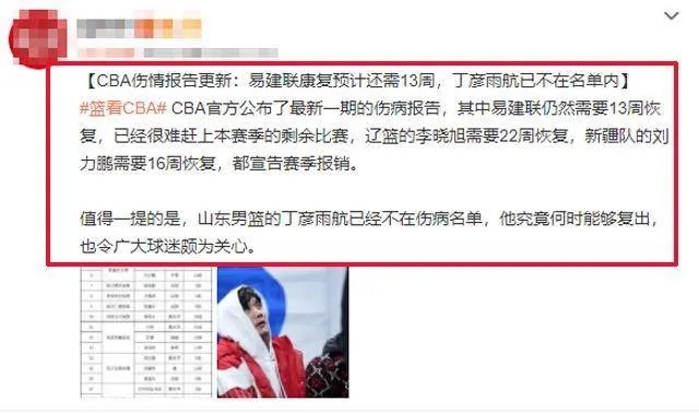 最新傷病報告全面關(guān)注健康，不容錯過的醫(yī)療資訊匯總
