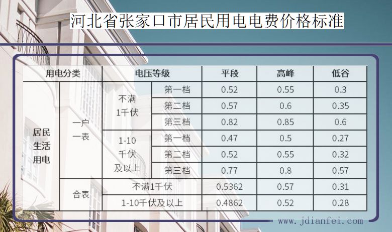 健康管理師 第18頁