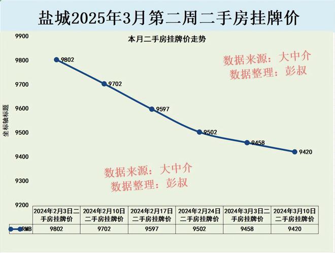 鹽城聚龍首府最新房價(jià)揭秘，溫馨日常背后的房價(jià)故事