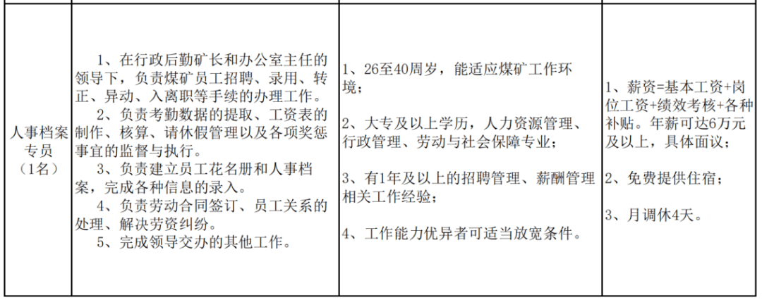 紅慶梁煤礦最新招聘及應(yīng)聘步驟指南
